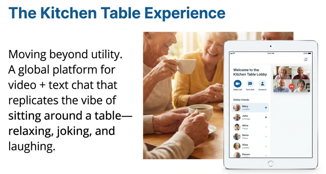 The Kitchen Table Experience